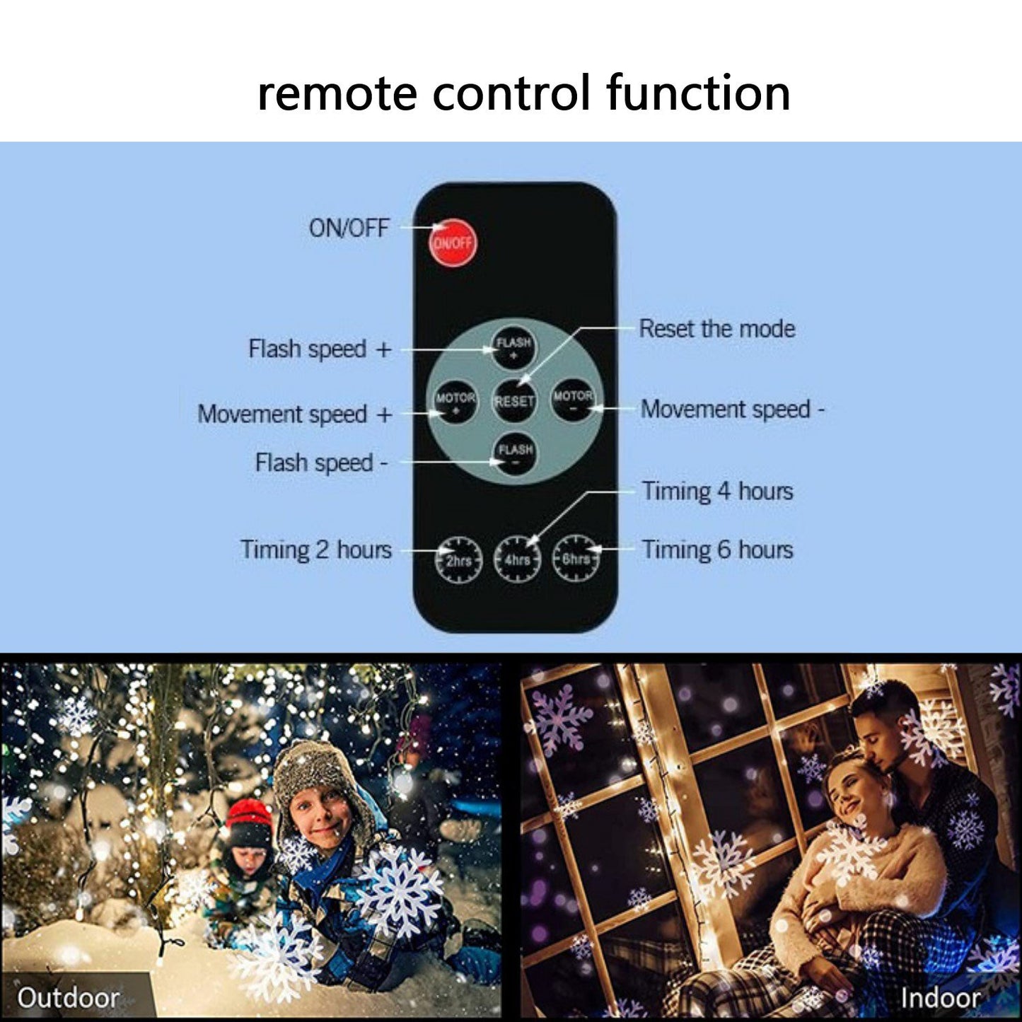 Uncahome Christmas Snowflake Light Projector Remote Control Timer Waterproof LED Snowfall Landscape Light for Xmas Holiday Party