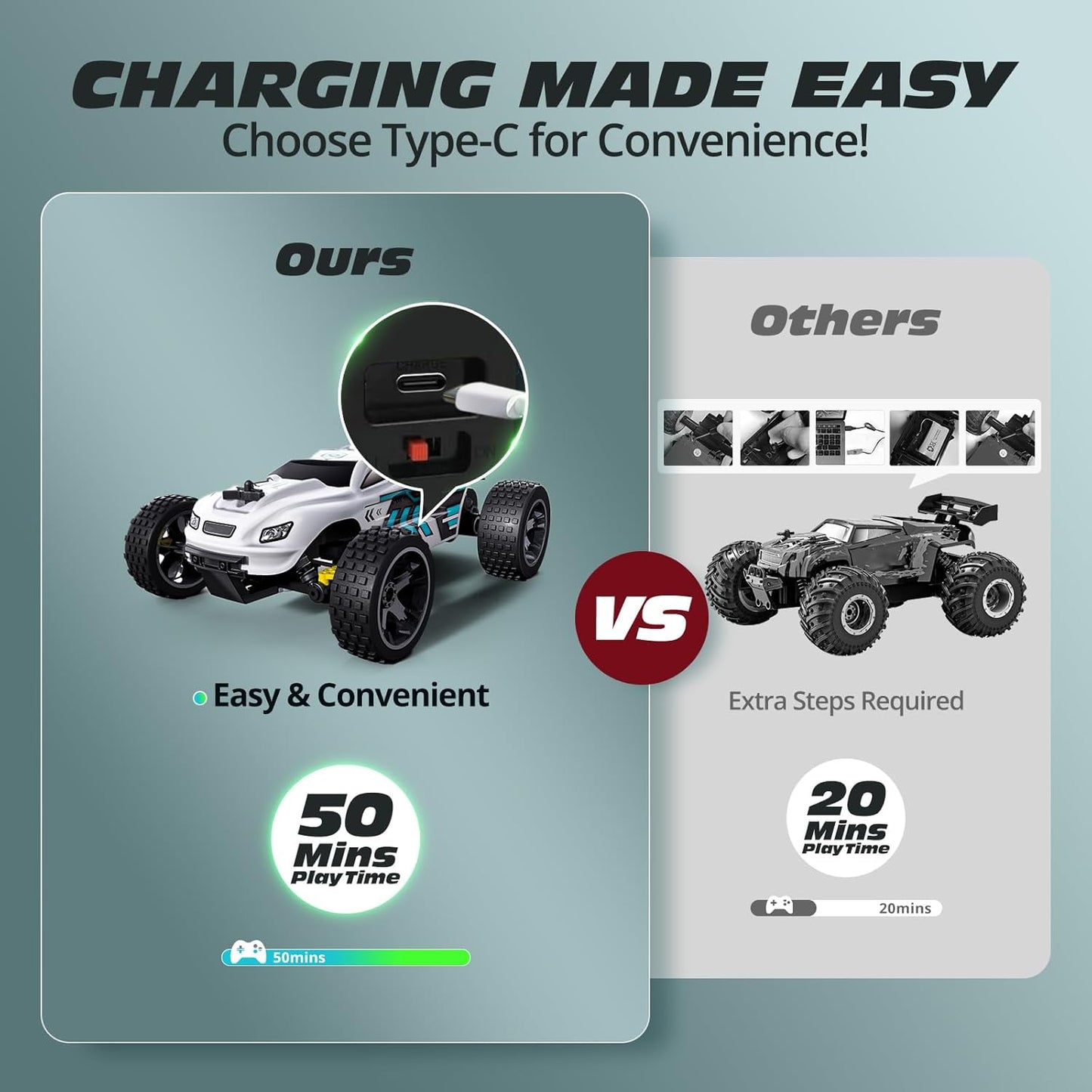 RC Cars Remote Control Car for Kids, 1:18 Scale 20 KM/H 2WD Offroad Buggy, 2.4GHz RC Racing Car with USB-C Easy Charging & 50 Mins Playtime, Toys Gifts for Boys & Girls
