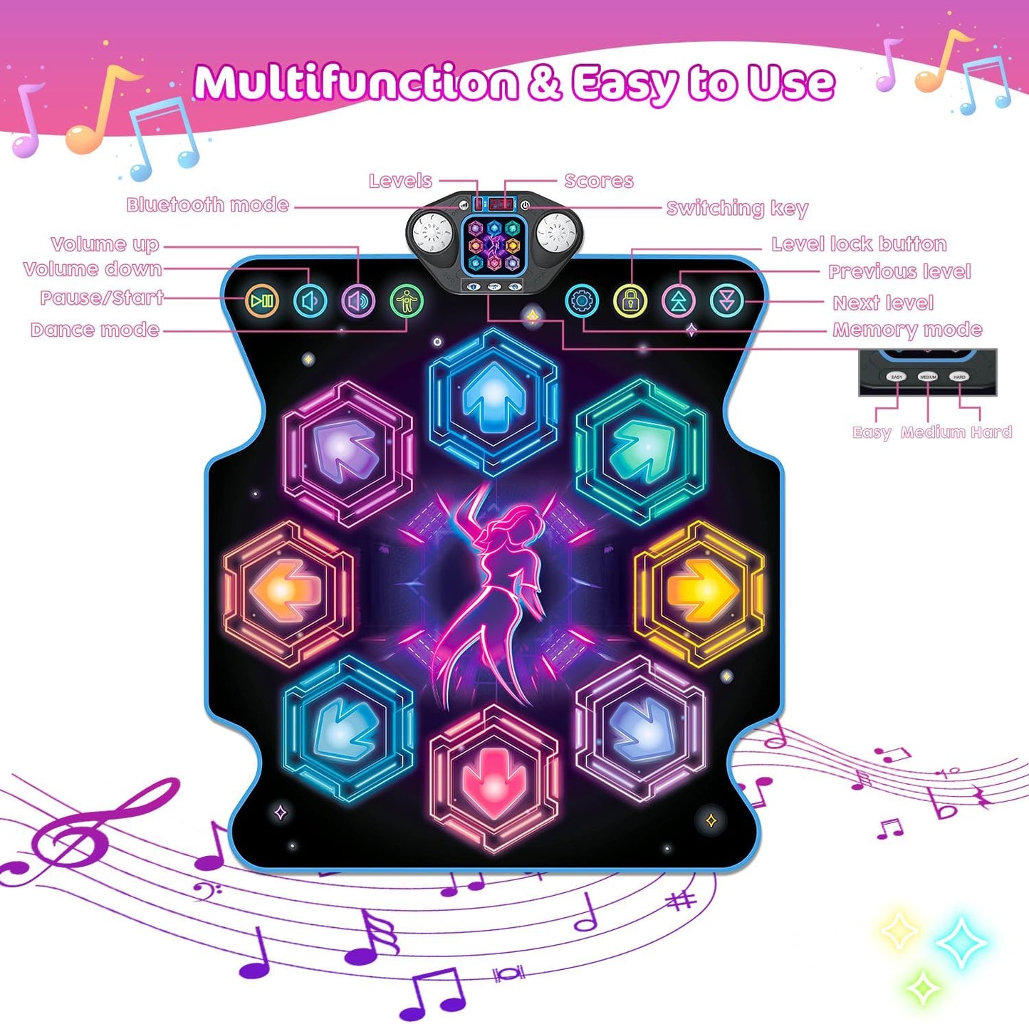 Dance Mat Toys, 2024 Light Up 8-Button Dance Pad with Wireless Bluetooth for 3-12 Year Old Girls Boys, Upgraded Dance Pad Flowing Light Control System with Stands Music Birthday Xmas Gifts for Kids