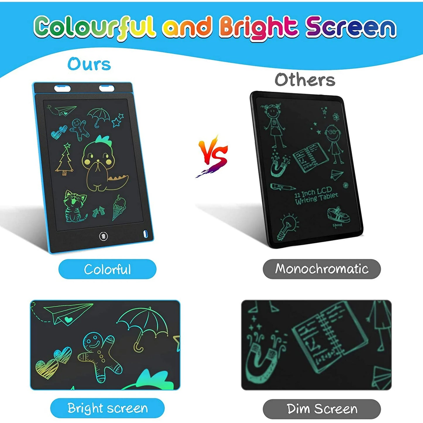 2 Pack LCD Writing Tablet for Kids 10 inch,Doodle Board, Preschool Toys for 3+ Kids