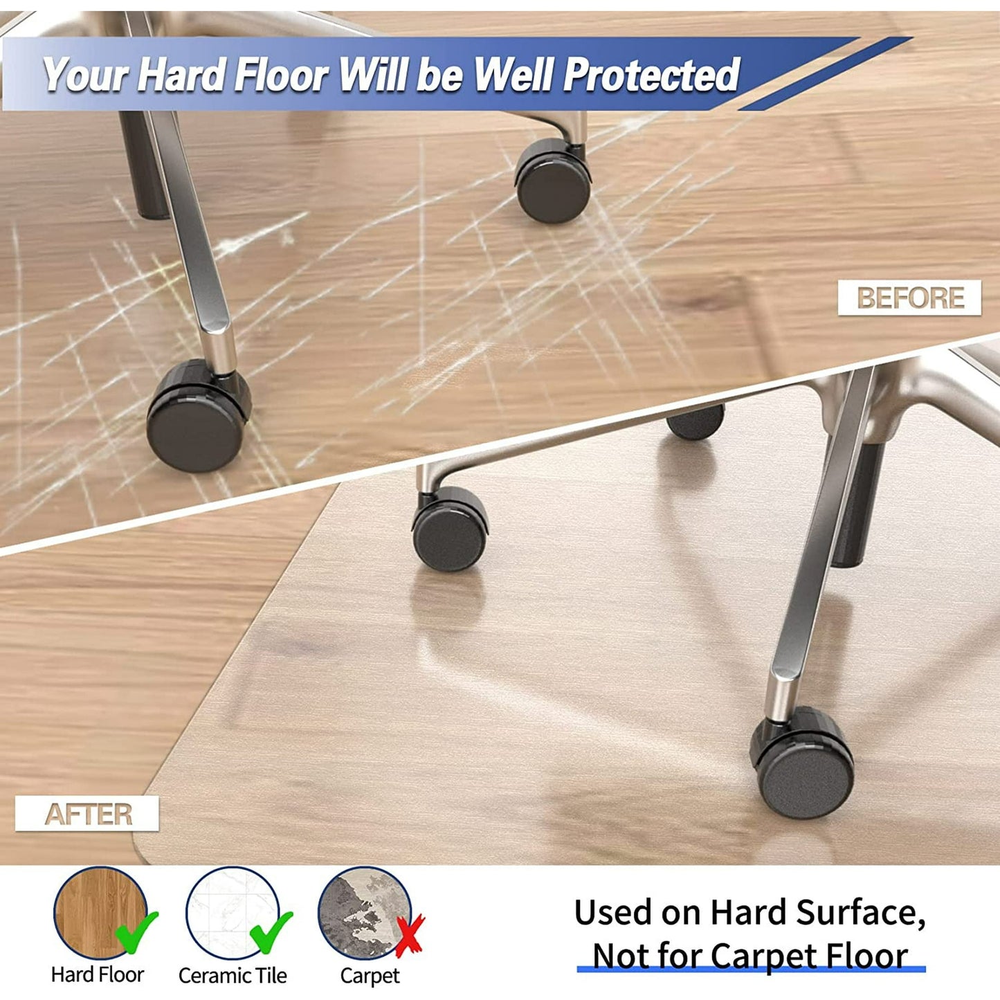 Office Mat for Hard Floor (36 "X 48" Rectangle), Transparent PVC, Office Chair Mat for Home and Office