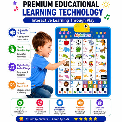 Interactive Alphabet Wall Chart for Kids,Talking ABC Letters and Numbers 123 for Toddlers 2-6