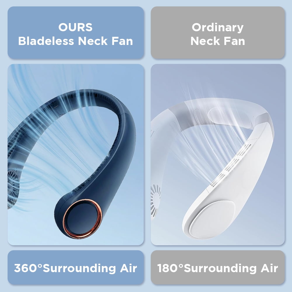 Portable Neck Fan, 3 Speeds Hands Free Personal Wearable Bladeless Fan with 3600mAh Rechargeable Battery, Blue