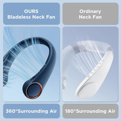 Portable Neck Fan, 3 Speeds Hands Free Personal Wearable Bladeless Fan with 3600mAh Rechargeable Battery, Blue