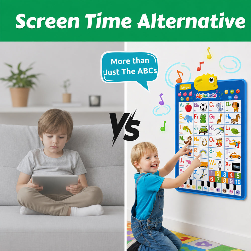 Interactive Alphabet Wall Chart for Kids,Talking ABC Letters and Numbers 123 for Toddlers 2-6