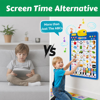 Interactive Alphabet Wall Chart for Kids,Talking ABC Letters and Numbers 123 for Toddlers 2-6