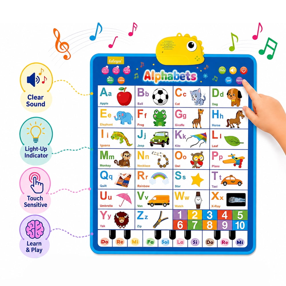 Interactive Alphabet Wall Chart for Kids,Talking ABC Letters and Numbers 123 for Toddlers 2-6