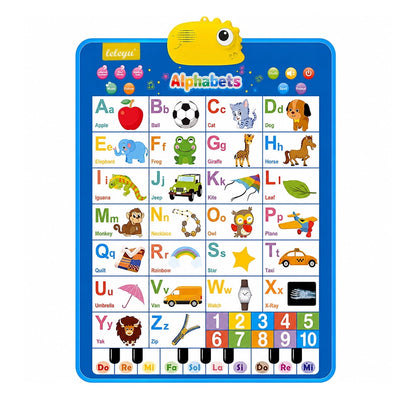 Interactive Alphabet Wall Chart for Kids,Talking ABC Letters and Numbers 123 for Toddlers 2-6