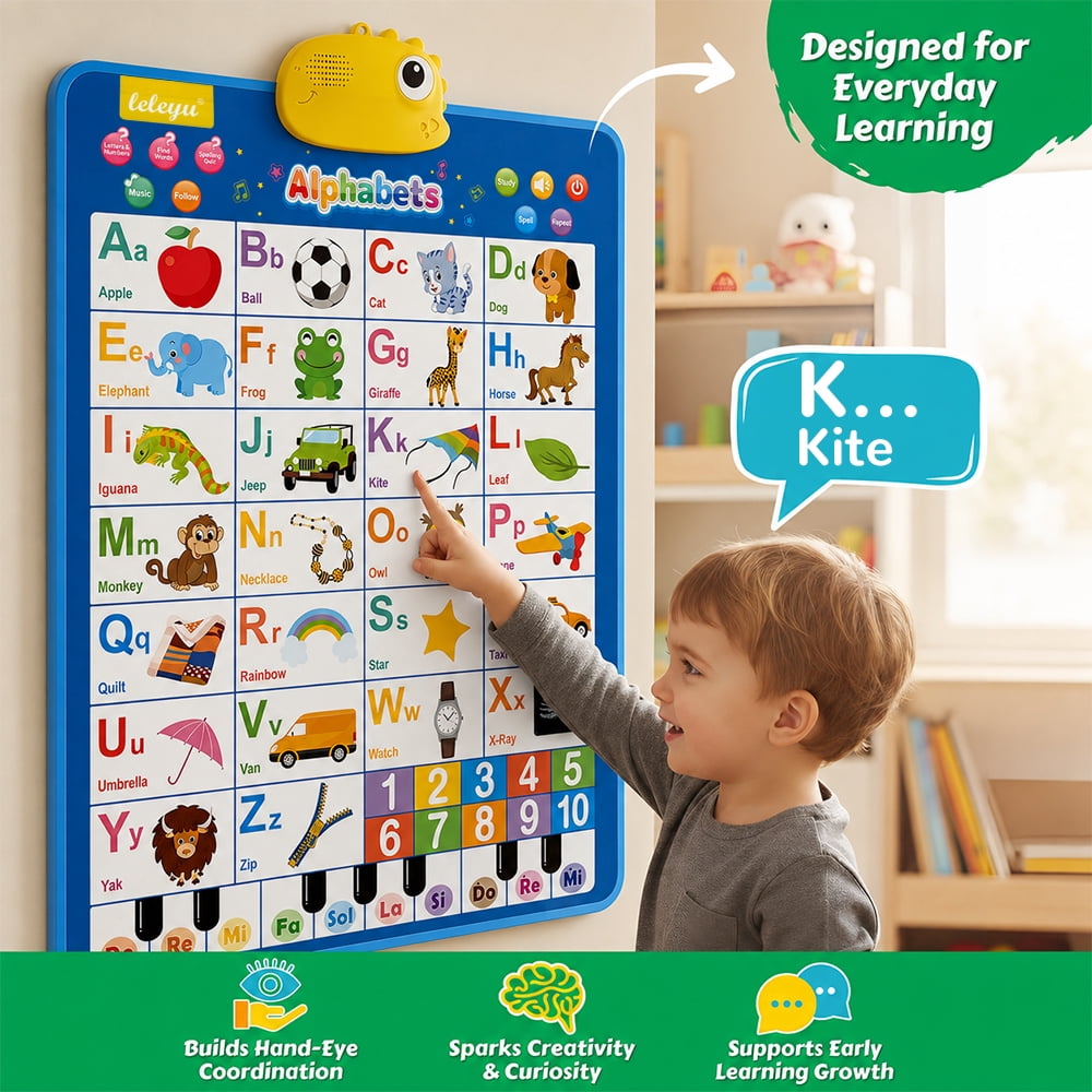 Interactive Alphabet Wall Chart for Kids,Talking ABC Letters and Numbers 123 for Toddlers 2-6