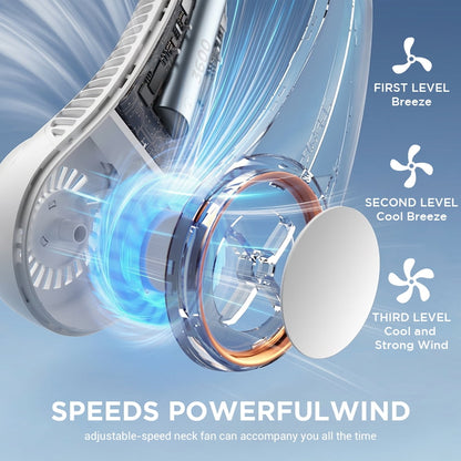 Portable Neck Fan, 3 Speeds Hands Free Personal Wearable Bladeless Fan with 3600mAh Rechargeable Battery, White