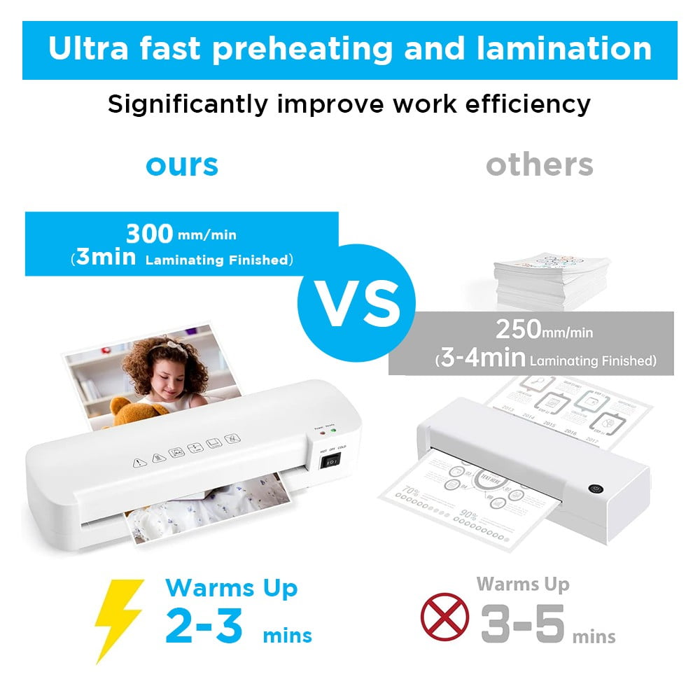 Laminator, A4 Laminator Machine, 9 inch Laminator Hot & Cold Thermal Laminator For Home Office School Business Use With Paper Trimmer and Corner Rounder