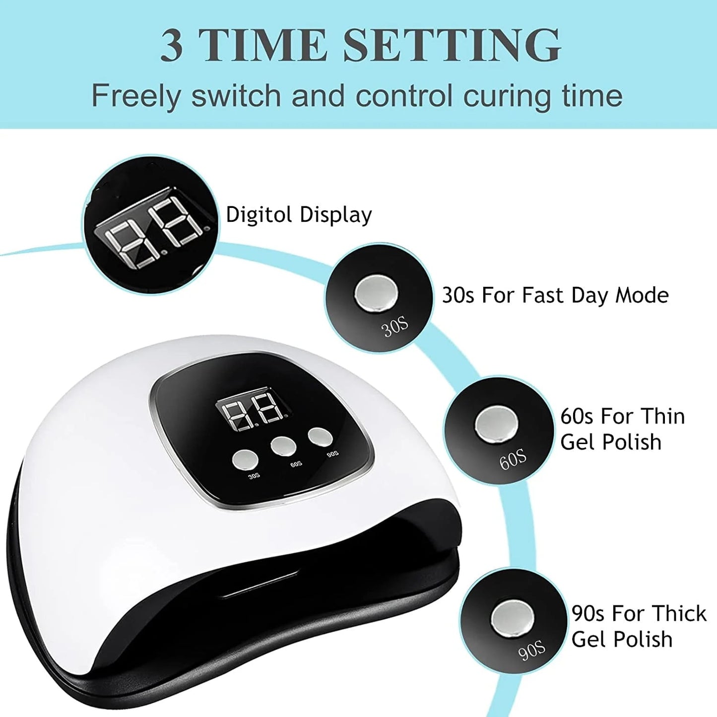 UV Light for Nails, Fast Nail Dryer with Automatic Sensor, Timer Setting, White