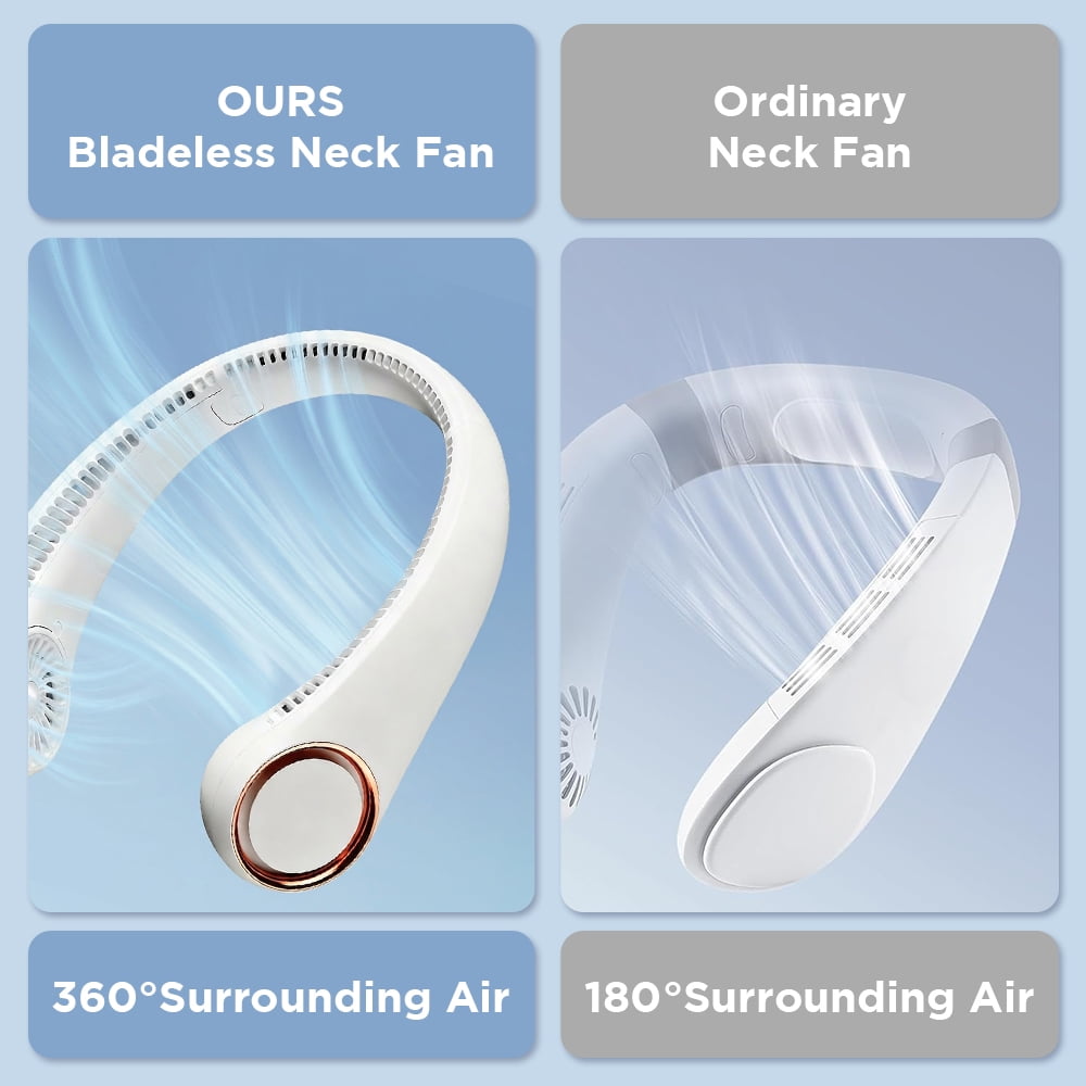 Portable Neck Fan, 3 Speeds Hands Free Personal Wearable Bladeless Fan with 3600mAh Rechargeable Battery, White