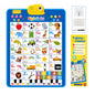 Interactive Alphabet Wall Chart for Kids,Talking ABC Letters and Numbers 123 for Toddlers 2-6